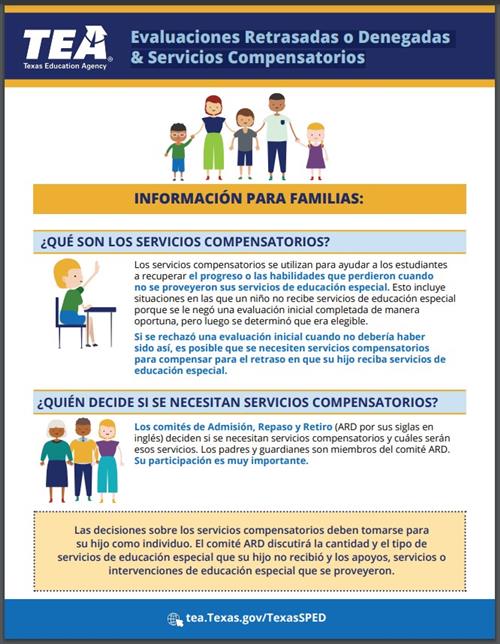 front page of compensatory services spanish version linked to TEA